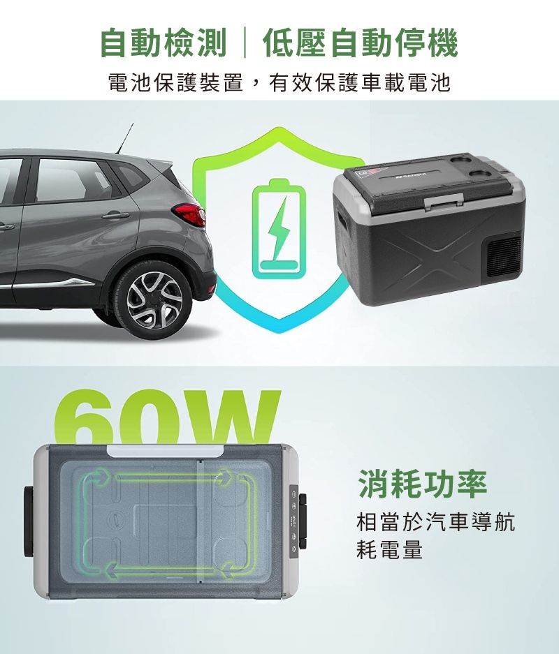 自動檢測|低壓自動停機電池保護裝置,有效保護車載電池消耗功率相當於汽車導航耗電量