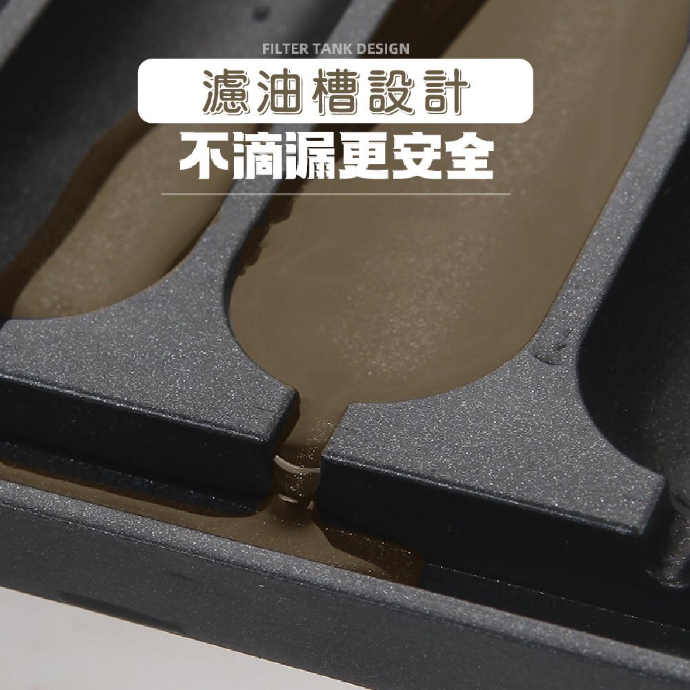  【愛而富L&R】拒焦香腸烤盤 燒烤 露營 烤肉