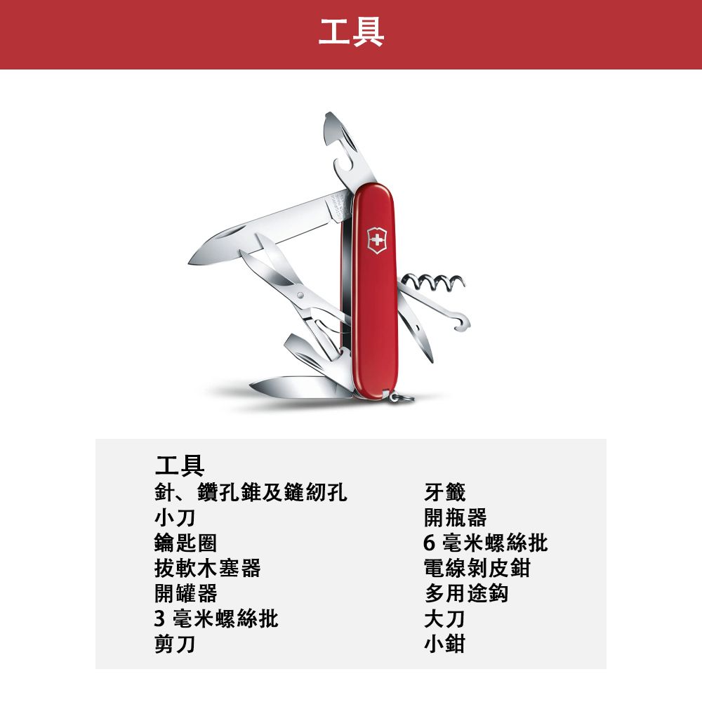 VICTORINOX 瑞士維氏 瑞士刀 攀登者 15用/91mm/迷彩 1.3703.94