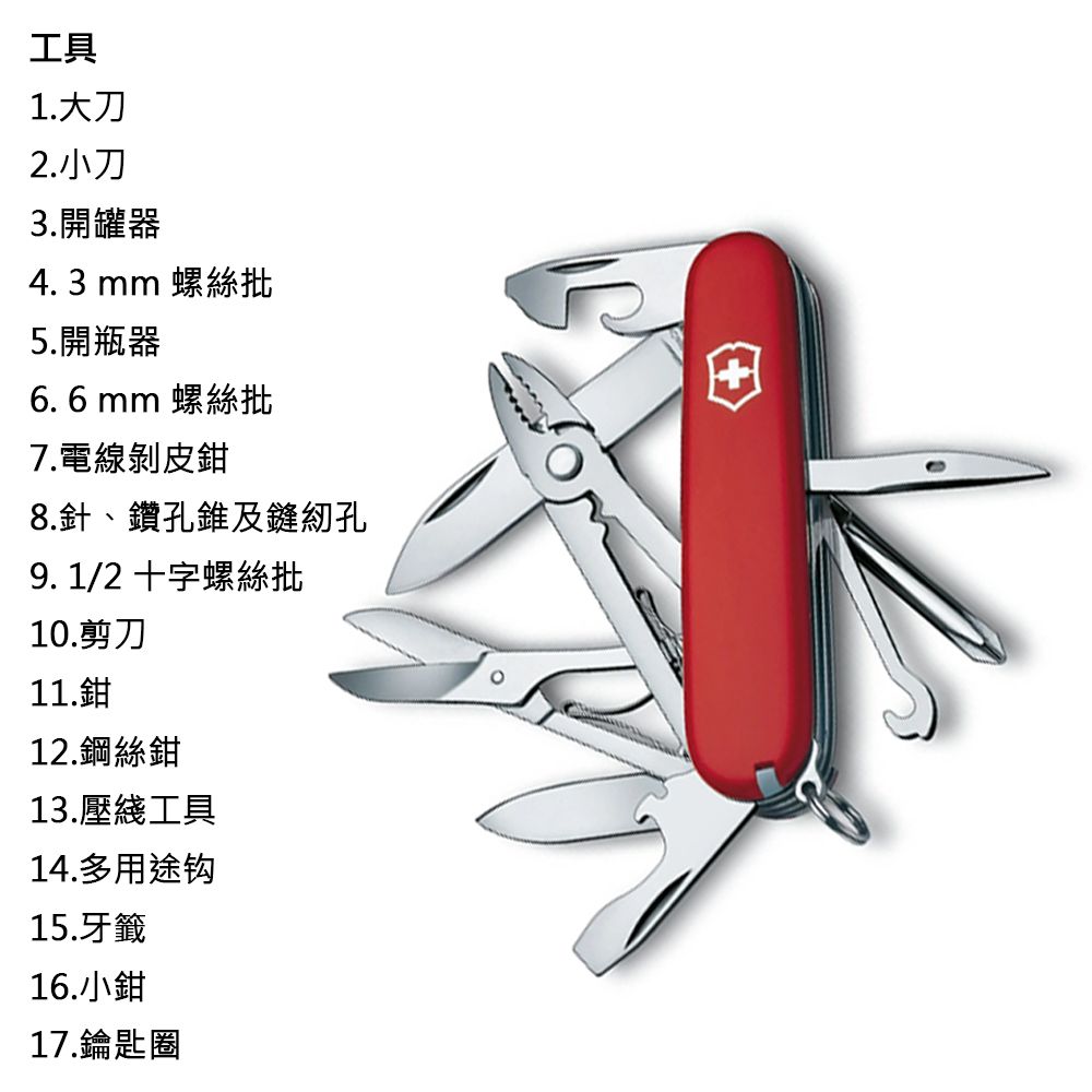 VICTORINOX 維氏  Deluxe Tinker 17用瑞士刀 紅 1.4723