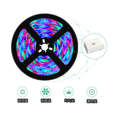 May shop 【112121522】露營戶外USB燈帶 TV電視背景燈 USB燈條 跑馬燈條(3鍵迷你控制)