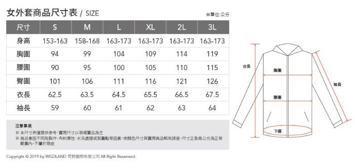 女外套商品尺寸表/IZE單位公分尺寸SMLXL2L3L身高 153-163 158-168 163-173 163-173 163-173 163-173胸圍9499104109114119腰圍9095100105110115臀圍101106111116121126衣長62.563.564.565.566.567.5袖長596061626364注意事項本尺寸表僅提供參考實際尺寸以現場實品為主 商品同批布料彈性 水洗處理等因素,尺寸實際商品略有誤差,尺寸正負公分為正常,不Copyright  2019 by WILDLAND 有限公司  Right .袖長