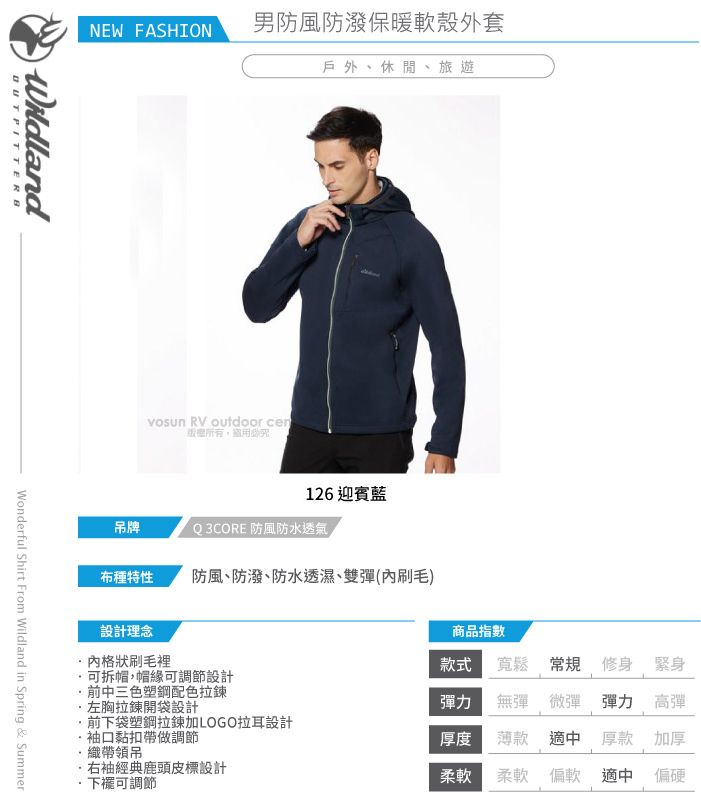 NEW FASHION男防風防潑保暖軟殼外套Wildland戶外休閒、旅遊vosun RV outdoor 126 迎賓牌Q 3CORE 防風防水透氣布種特性防風、防潑、防水透濕、雙彈(刷毛)Wonderful Shirt From Wildland in Spring & Summer設計理念商品指數內格狀刷毛裡款式 寬鬆 常規修身緊身可拆帽,帽緣可調節設計前中三色塑鋼配色拉鍊左胸拉鍊開袋設計彈力無彈 微彈 彈力 高彈前下袋塑鋼拉鍊加LOGO拉耳設計袖口黏扣帶做調節厚度薄款 適中 厚款加厚織帶領吊右袖經典鹿頭皮標設計可調節柔軟柔軟 偏軟 適中 偏硬