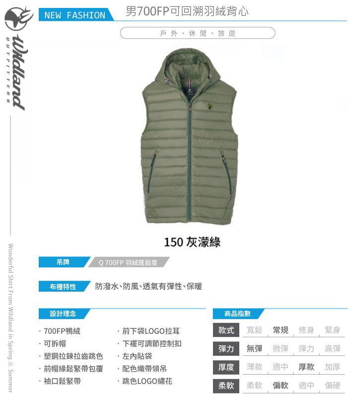 NEW FASHIONWildlandWonderful Shirt From Wildland in Spring & Summer吊牌男700FP可回溯羽絨背心戶外、休閒、旅遊Q700FP羽絨蓬鬆度150灰濛綠布種特性防潑水、防風、透氣有彈性、保暖設計理念商品指數700FP鴨絨可拆帽塑鋼拉鍊拉跳色前帽緣鬆緊帶包覆袖口鬆緊帶·前下袋LOGO拉耳·可調節控制扣左內貼袋款式寬鬆 常規修身緊身彈力無彈 微彈 彈力 高彈·配色織帶領吊厚度薄款 適中 厚款加厚跳色LOGO繡花柔軟柔軟 偏軟 適中 偏硬