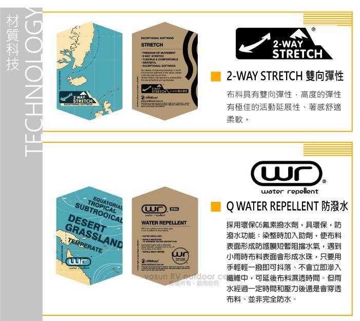 TECHNOLOGY EQUATORIALTROPICALSUBTROOICALDESERTGRASSLANDTEMPERATE    STRETCH   2WAYSTRETCH -WAYSTRETCH2-WAY STRETCH 雙向彈性布料具有雙向彈性高度的彈性有極佳的活動延展性、著感舒適柔軟。WATER REPELLENTwater repellentQ WATER REPELLENT 防潑水採用環保C6氟素撥水劑,具環保,防潑水功能:染整時加入助劑,使布料表面形成防護膜短暫阻擋水氣,遇到小雨時布料表面會形成水珠,只要用手輕輕一撥即可抖落、不會立即滲入vosun  纖維中,可延後布料濕透時間。但雨盜用水經過一定時間和壓力後還是會穿透布料、並非完全防水。