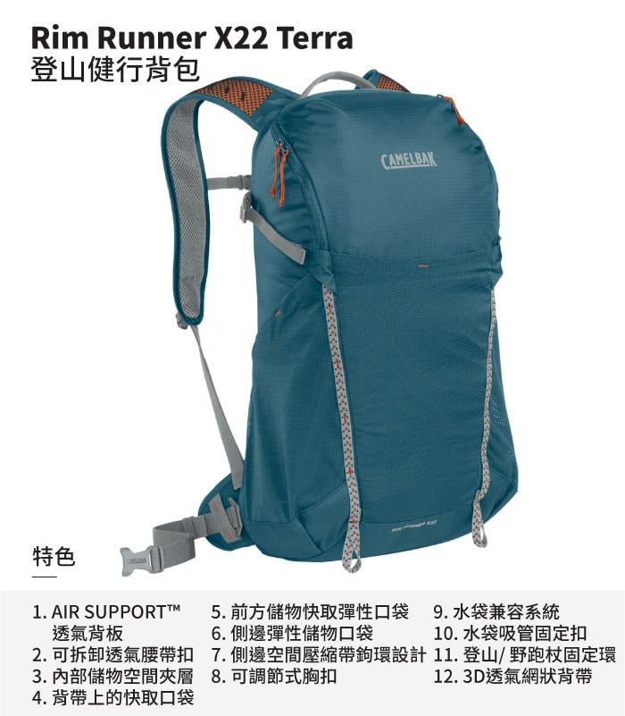 Rim Runner X22 Terra登山健行背包CAMELBAK特色1. AIR SUPPORTTM 5. 前方儲物快取彈性口袋透氣背板9.水袋兼容系統6. 側邊彈性儲物口袋10. 水袋吸管固定扣2. 可拆卸透氣腰帶扣3. 內部儲物空間夾層4. 背帶上的快取口袋8.可調節式胸扣7.側邊空間壓縮帶鉤環設計11.登山/野跑杖固定環12. 3D透氣網狀背帶