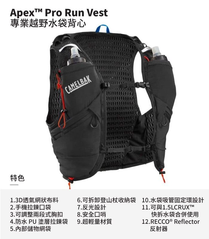 Apex Pro Run Vest專業越野水袋背心CAMELBAK特色1.3D透氣網狀布料2.手機拉鍊口袋6.可拆卸登山杖收納袋 10.水袋吸管固定環設計7.反光設計11.可與1.5LCRUXTM3.可調整兩段式胸扣8.安全口哨4.防水PU塗層拉鍊袋9.超輕量材質5.內部儲物網袋快拆水袋合併使用12.RECCO  Reflector反射器