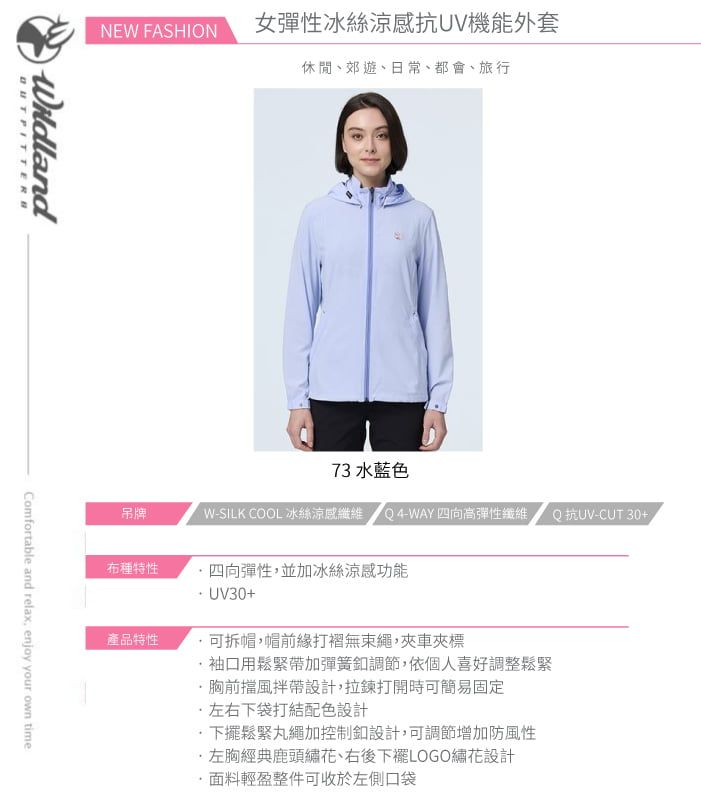 NEW FASHION女彈性冰絲涼感抗UV機能外套休閒、郊遊、日常、都會、旅行WildlandComfortable and relax enjoy your own time吊牌布種特性73 水藍色W-SILK COOL 冰絲涼感 Q4-WAY四向高彈性纖維,四向彈性,並加冰絲涼感功能UV30+Q抗UV-CUT30+產品特性可拆帽,帽前緣打褶無束繩,夾車夾標袖口用鬆緊帶加彈簧調節,依個人喜好調整鬆緊胸前擋風拌帶設計,拉鍊打開時可簡易固定左右下袋打結配色設計·下擺鬆緊丸繩加控制釦設計,可調節增加防風性左胸經典鹿頭繡花、右後LOGO繡花設計面料輕盈整件可收於左側口袋