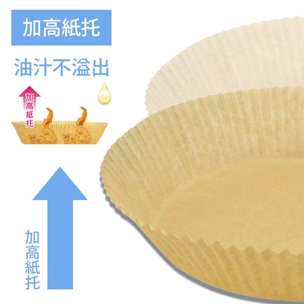 點秋香 圓形20CM氣炸鍋料理紙托盤 50入
