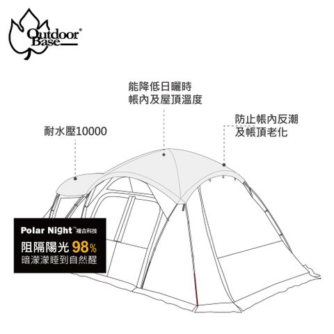 【Outdoorbase】彩繪天空2E帳篷頂布 22505