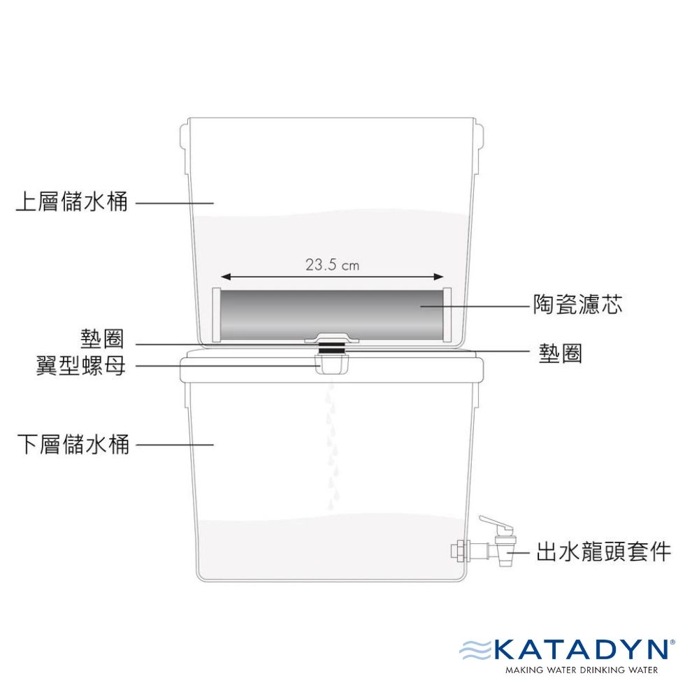 上層儲水桶墊圈翼型螺母下層儲水桶23.5 cm-陶瓷濾芯墊圈出水龍頭套件KATADYN®MAKING WATER DRINKING WATER