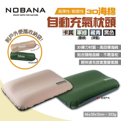 Nobana 3D海綿自動充氣枕頭