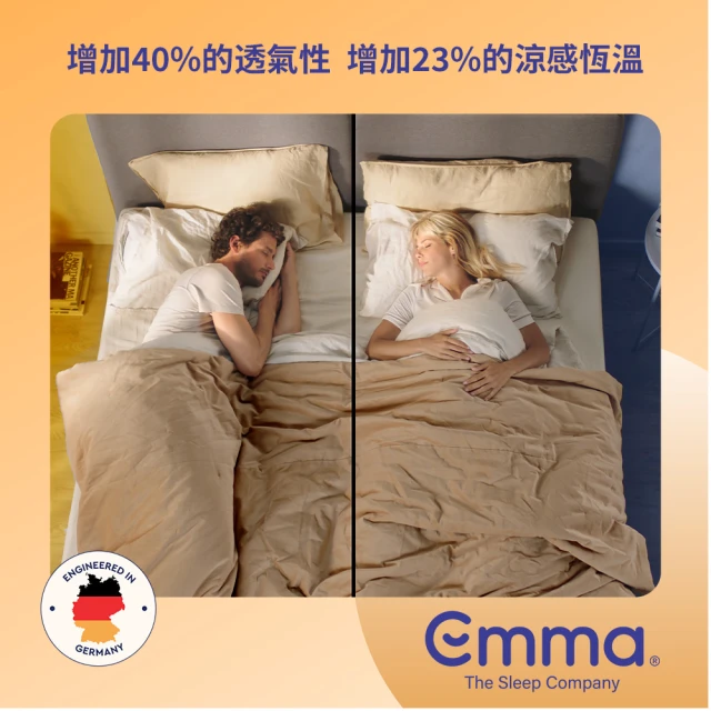 Emma 德國艾瑪 Diamond石墨烯黑鑽床墊 (雙人特大)182x212