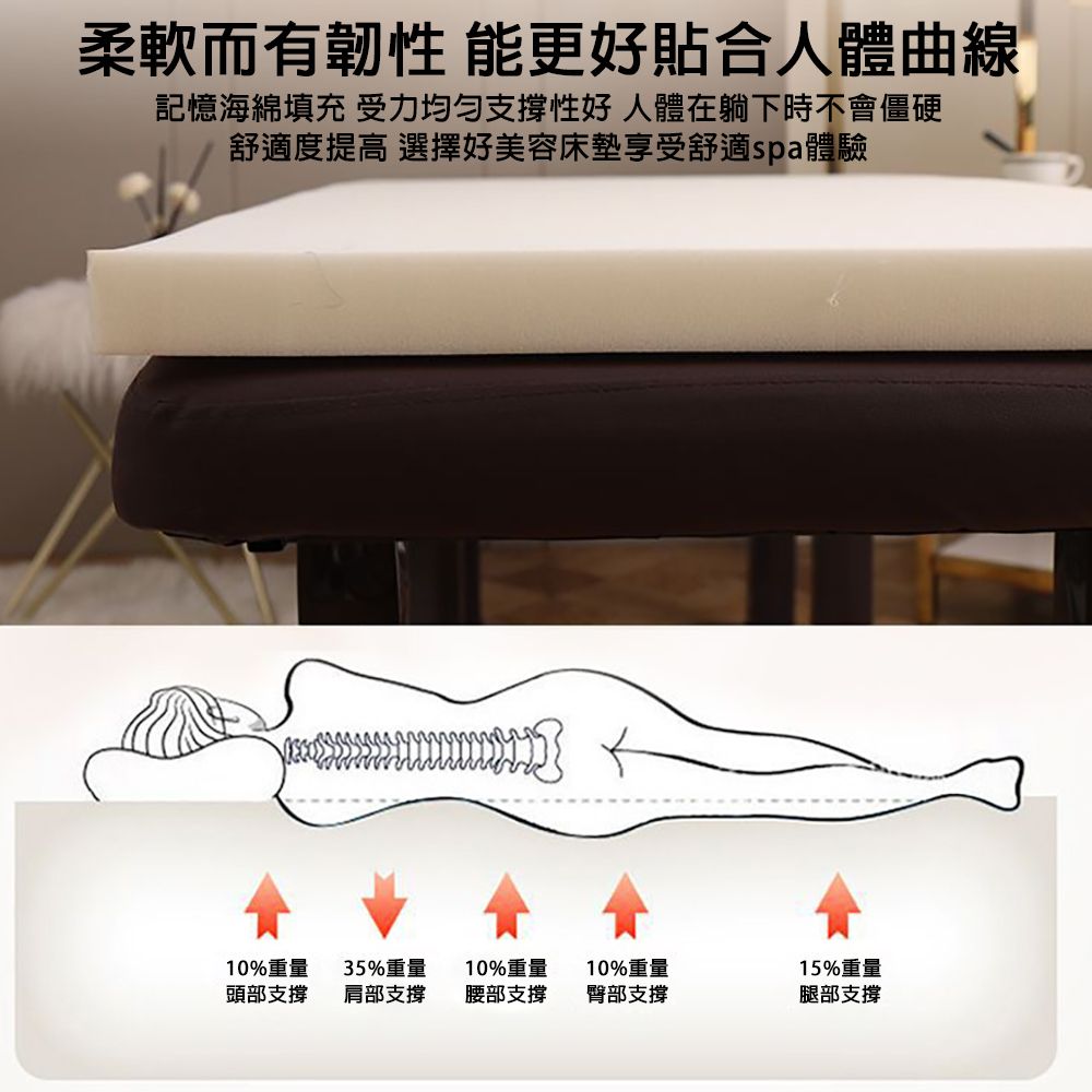 可折疊加厚帶洞床墊 防滑按摩墊 美容床墊 海綿乳膠床墊子 美容墊 開洞透氣海綿墊 60*180厚度6cm