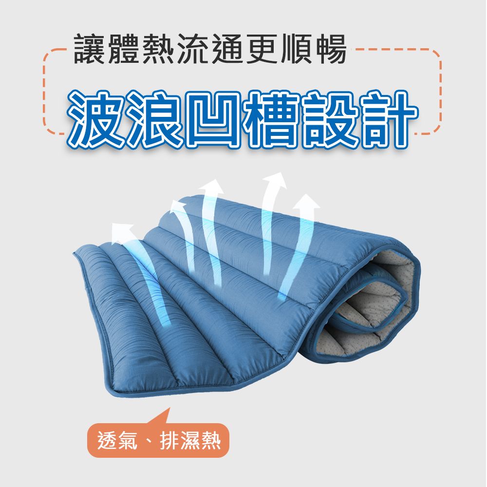 舒福家居 減壓防褥瘡透氣水洗墊 減壓新科技 非充氣(減壓 防褥瘡透氣床墊-70X100cm)