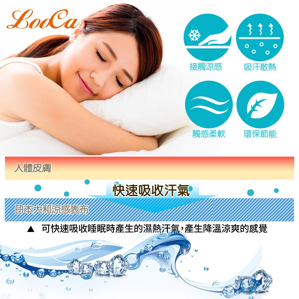 LooCa 日本大和涼感12cm記憶床墊-單人3尺★限量出清