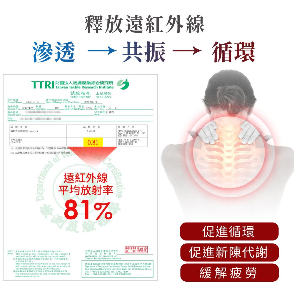 LooCa 石墨烯EX防蹣5cm全記憶床墊-單人3尺