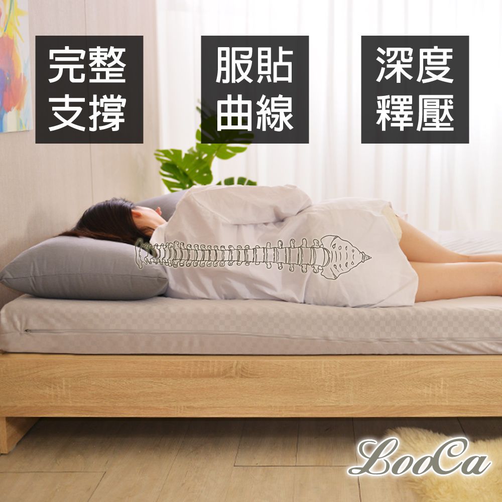 LooCa 經典超透氣8cm記憶床墊-單人3尺★限量出清