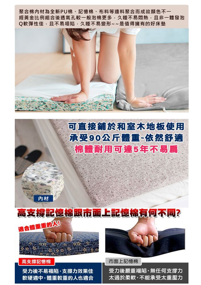 凱蕾絲帝 胖胖必購-濃濃卡布冬夏兩用紙纖涼蓆-高支撐記憶聚合耐重床墊-單人3尺 厚5cm