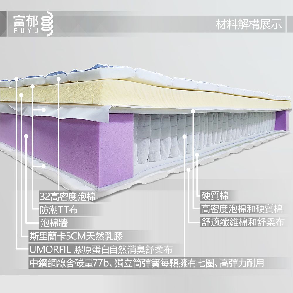 富郁床墊 斯里蘭卡天然乳膠獨立筒床墊105x190x30cm 中鋼鋼線77b高碳鋼)7圈彈簧561pcs 台灣工廠直營