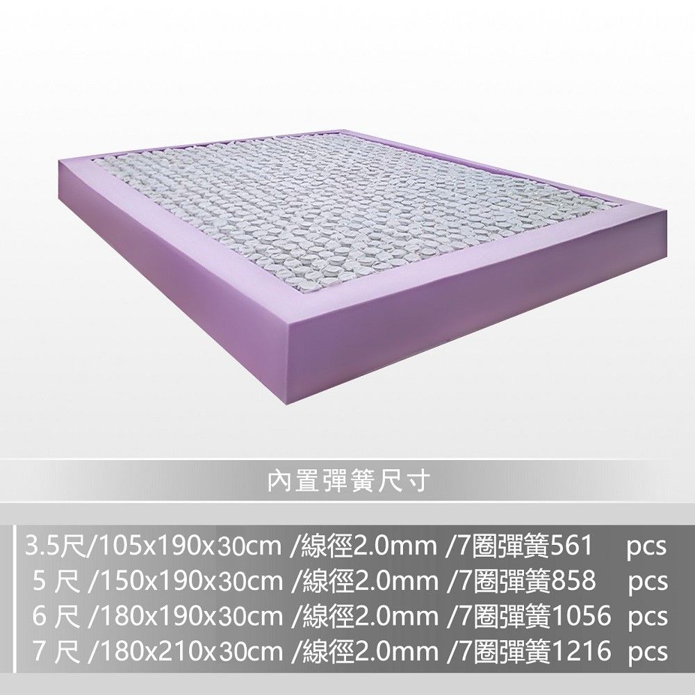 富郁床墊 斯里蘭卡天然乳膠獨立筒床墊105x190x30cm 中鋼鋼線77b高碳鋼)7圈彈簧561pcs 台灣工廠直營