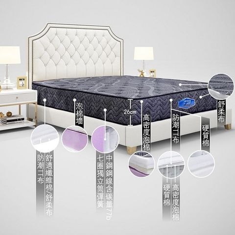 【富郁床墊】豪華黑26cm獨立筒彈簧床墊 3.5尺單人 561顆獨立筒彈簧七圈含高碳77b中鋼鋼線-台灣製