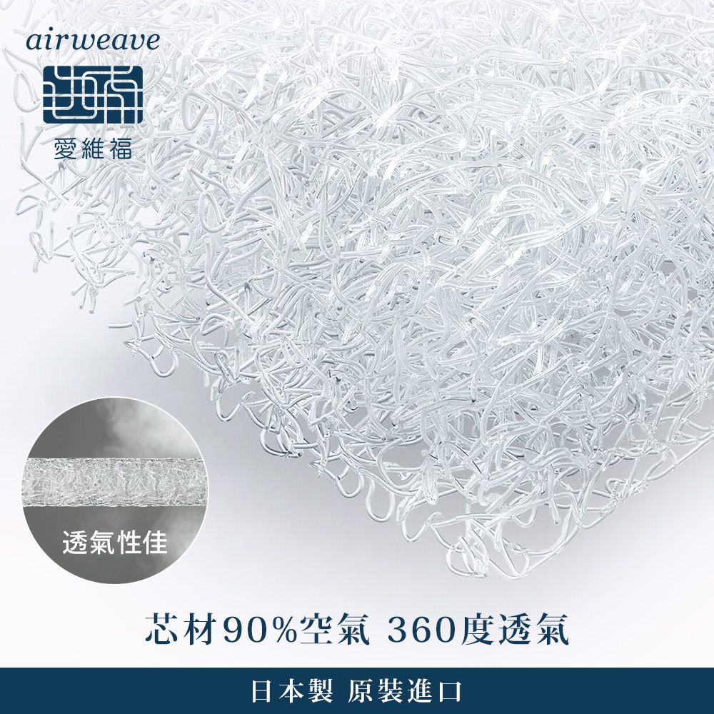 airweave 愛維福 雙人-8公分和匠薄墊(3D高彈力 可水洗超透氣 分散體壓 日本原裝 線上逛百貨)