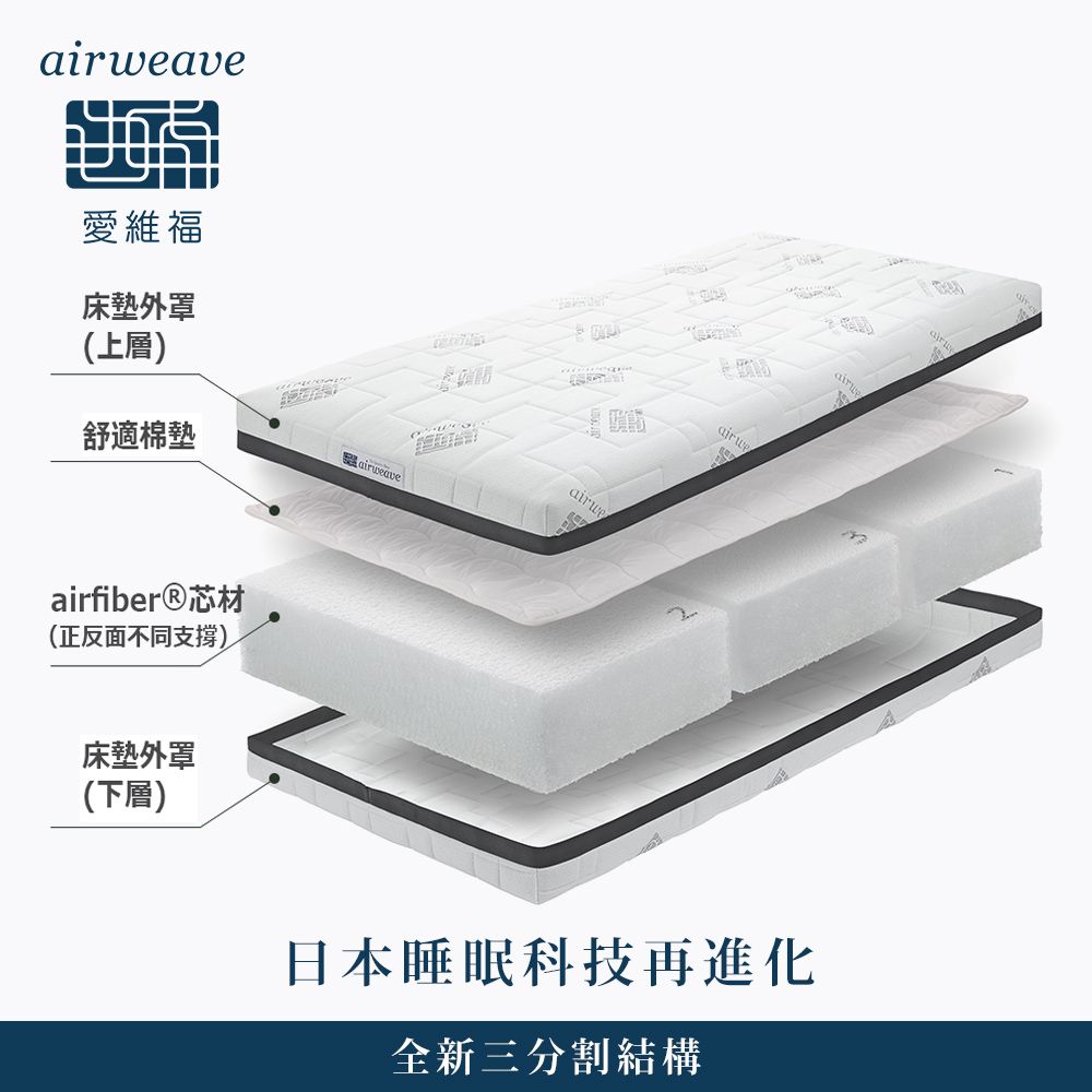 airweave 愛維福 雙人加大 - 25公分多模式S04床墊(可水洗 支撐力佳 分散體壓 空氣編織超透氣)