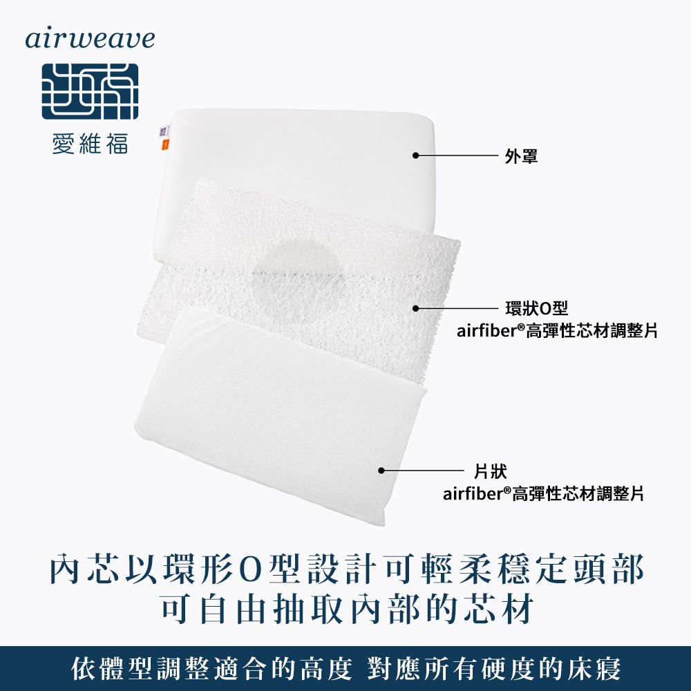 airweave 愛維福】柔軟枕可調整高度(可水洗高透氣支撐力佳分散體壓日本 