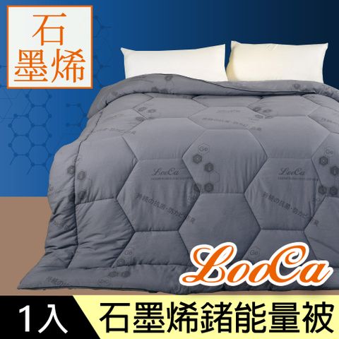 LooCa 長效型石墨烯+鍺能量光波被1入