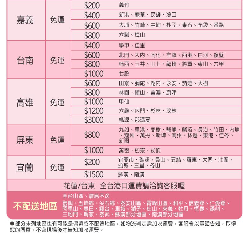 0義竹嘉義0新港鹿草民雄、溪口免運0大埔、竹崎、中埔、朴子、東石、布袋、番路0六腳、梅山0學甲、佳里0台南免運0北門、大、南化、左鎮、西港、白河、後壁楠西、玉井、山上、龍崎、將軍、東山、六甲00七股0田寮、彌陀、湖内、永安、茄萣、大樹0林園、旗山、美濃、旗津高雄免運00甲仙00六龜、門、杉林、茂林00桃源、那瑪夏0屏東免運九如、里港、高樹、鹽埔、麟洛、長治、竹田、內埔、潮州、萬丹、新埤、南州、林邊、東港、佳冬、新園00萬巒、枋寮、崁頂0宜蘭免運宜蘭市、礁溪、員山、五結、羅東、大同、壯圍、頭城、三星、冬山00蘇澳、南澳花蓮/台東 全台港口運費請洽詢客服喔全台山區、離島不送不配送地區、五峰鄉、尖石鄉、泰安山區、霧峰山區、和平、信義鄉、仁愛鄉、阿里山、春日、霧台、車城、獅子、枋山、來義、牡丹、恆春、滿州、三地門、瑪家、泰武、蘇澳部分地區、南澳部分地區部分未列地區也有可能是偏遠或不配送地區如物流判定需加收運費,客服會以電話告知,取得您的同意,不會現場後才告知加收運費。