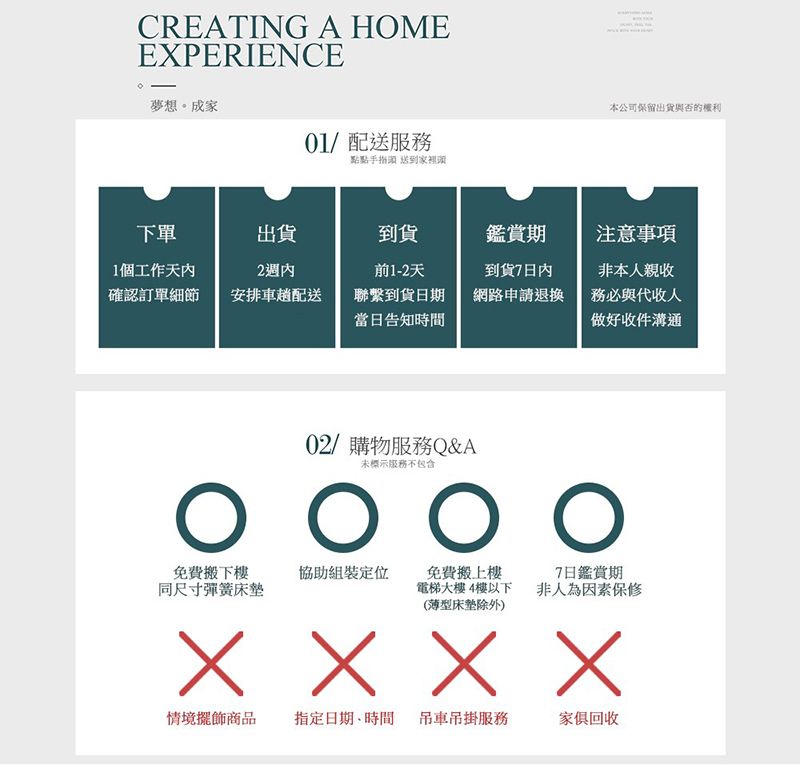 CREATING A HOMEEPERIENCE夢想。成家配送服務點點手指 送到家裡頭本公司保留出貨與否的下單出貨到貨鑑賞期注意事項1個工作確認訂單細節2週內安排車配送前1-2天聯繫到貨日期當日告知時間到貨7日內網路申請退換非本人親收務必與代收人做好收件溝通02/購物服務Q&A未標示服務不包含7日鑑賞期免費搬下樓同尺寸彈簧協助組裝定位免費搬上樓電梯大樓4樓以下(薄型床墊除外)非人為因素保修情境擺飾商品指定日期時間 吊車吊掛服務家俱回收  X