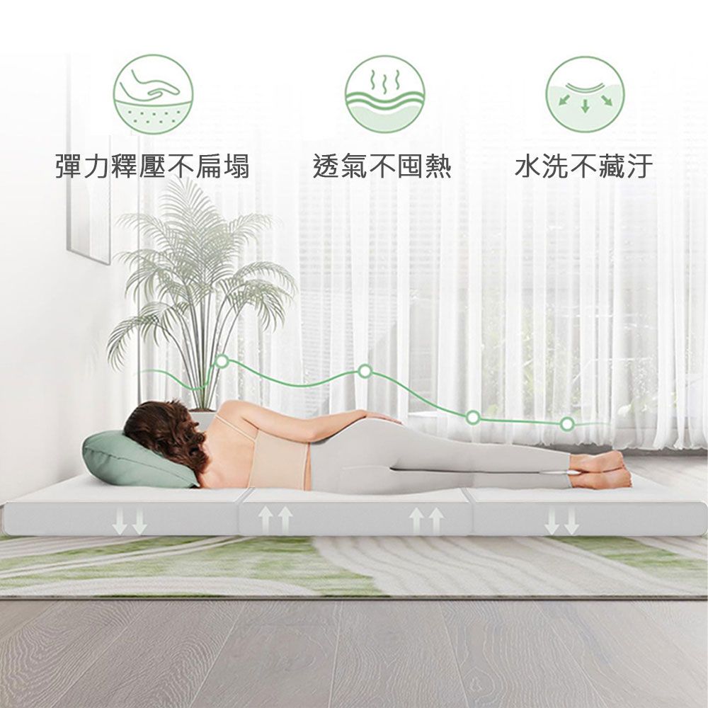 舒福家居 三折高分子空氣纖維樂活床墊 3D高彈力 可水洗超透氣(雙人-8公分摺疊床墊)