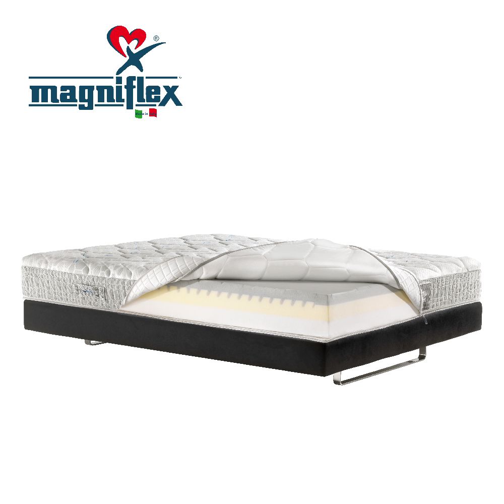 Magniflex 曼麗菲斯 豪華伸展透氣記憶床墊 標準雙人 5尺 / 中硬型床墊 (10型)