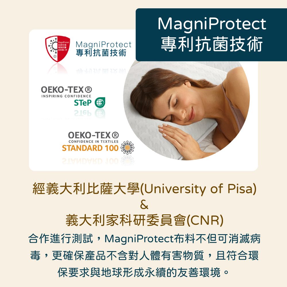 Magniflex 曼麗菲斯 醫護級抗菌舒壓記憶枕(標準型記憶枕 / 兩入)