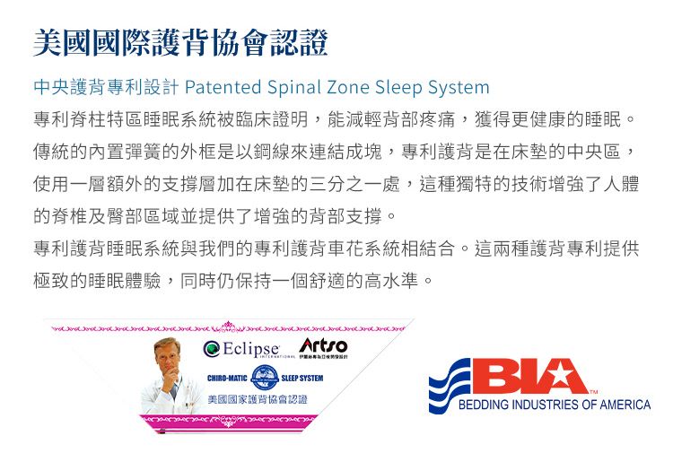 美國國際護協會認證中央護背專利設計 Patented Spinal Zone Sleep System專利脊柱特區睡眠系統被臨床證明,能減輕背部疼痛,獲得更健康的睡眠。傳統的內置彈簧的外框是以鋼線來連結成塊,專利護背是在床墊的中央區,使用一層額外的支撐層加在床墊的三分之一處,這種獨特的技術增強了人體的脊椎及臀部區域並提供了增強的背部支撐。專利護背睡眠系統與我們的專利護背車系統相結合。這兩種護背專利提供極致的睡眠體驗,同時仍保持一個舒適的高水準。@Eclipse ArtsoCHIRO-MATICSLEEP SYSTEM美國國家護背協會認證BIATMBEDDING INDUSTRIES OF AMERICA