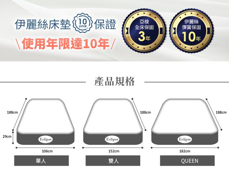 伊麗絲床墊保證亞梭全床保固3年使用年限達10年/產品規格188cm188cm伊麗絲彈簧保固10年29cmEclipse106cm單人Eclipse152cm雙人Eclipse182cmQUEEN188cm