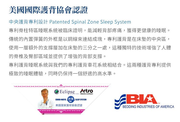 美國國際護協會認證中央護背專利設計 Patented Spinal Zone Sleep System專利脊柱特區睡眠系統被臨床證明,能減輕背部疼痛,獲得更健康的睡眠。傳統的內置彈簧的外框是以鋼線來連結成塊,專利護背是在床墊的中央區,使用一層額外的支撐層加在床墊的三分之一處,這種獨特的技術增強了人體的脊椎及臀部區域並提供了增強的背部支撐。專利護背睡眠系統與我們的專利護背車系統相結合。這兩種護背專利提供極致的睡眠體驗,同時仍保持一個舒適的高水準。Eclipse ArtsoCHIRO-MAICSLEEP SYSTEM美國國家護背協會認證 TBEDDING INDUSTRIES OF AMERICA