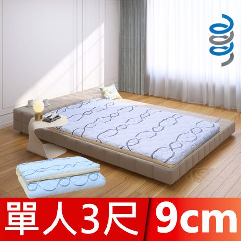【富郁床墊】4D透氣獨立筒彈簧床墊9cm藍白色舒柔布 單人3尺 612顆彈簧-專利型號:M566516台灣直營工廠
