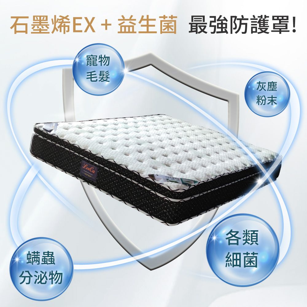 LooCa 石墨烯Ex雙效抗敏乳膠護脊2.4mm獨立筒床墊-大6尺