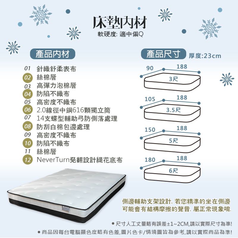 床墊產品内材 針織舒柔表布0 絲棉層 高彈力泡棉層軟硬度:適中偏Q產品尺寸 厚度:23cm901883尺 防陷不織布05 高密度不織布 20線徑中鋼616顆獨立筒1051883.5尺 14支蝶型輔助弓防側落處理03 防刮白棉包邊處理188150 高密度不織布5尺10 防陷不織布 絲棉層2 NeverTurn免翻設計花底布1801886尺側邊輔助支架設計,若您精準的坐在側邊可能會有結構摩擦的聲音,屬正常.尺寸人工丈量略有誤差±1~2CM,請以實際尺寸為準!商品因每台電腦顯色度略有色差,圖片色卡/情境圖皆為參考,請以實際商品為準!