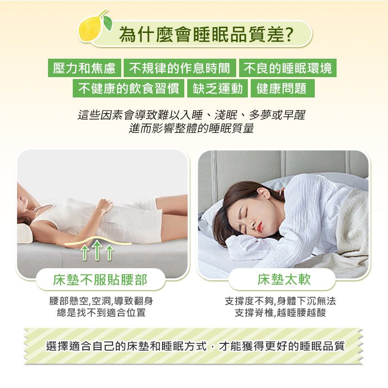 為什麼會睡眠品質差?壓力和焦慮 不規律的作息時間 不良的睡眠環境不健康的飲食習慣 缺乏運動 健康問題這些因素會導致難以入睡、淺眠、多夢或早醒進而影響整體的睡眠質量床墊不服貼腰部床墊太軟腰部懸空,空洞,導致翻身總是找不到適合位置支撐度不夠,身體下沉無法支撐脊椎,越睡腰越酸選擇適合自己的床墊和睡眠方式,才能獲得更好的睡眠品質