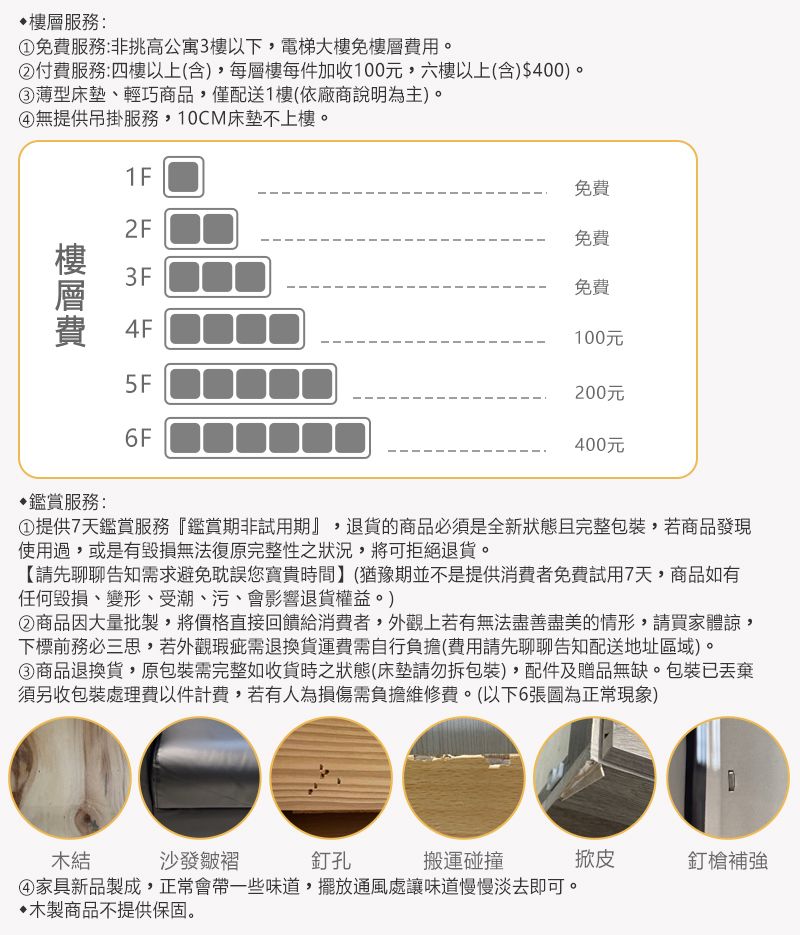 服務:服務:挑高公寓3樓以下,電梯大樓免樓層費用。②付費服務:四樓以上(含,每層樓每件加收100元,六樓以上(含)$400)。③薄型床墊輕巧商品,僅配送1樓(依廠商說明為主)。④無提供吊掛服務,10CM床墊不上樓。樓層費1F2F3F4F5F免費免費免費100元200元400元鑑賞服務:6F提供7天鑑賞服務『鑑賞期非試用期』,退貨的商品必須是全新狀態且完整包裝,若商品發現使用過,或是有毀損無法復原完整性之狀況,將可拒絕退貨。【請先聊聊告知需求避免耽誤您寶貴時間】(猶豫期並不是提供消費者免費試用7天,商品如有任何毀損、變形、受潮、污、會影響退貨權益。)②商品因大量批製,將價格直接回饋給消費者,外觀上若有無法盡善盡美的情形,請買家體諒,下標前務必三思,若外觀瑕疵需退換貨運費需自行負擔(費用請先聊聊告知配送地址區域)。③商品退換貨,原包裝需完整如收貨時之狀態(床墊請勿拆包裝),配件及贈品無缺。包裝已丟棄須另收包裝處理費以件計費,若有人為損傷需負擔維修費。(以下6張圖為正常現象)沙發皺褶釘孔搬運碰撞④家具新品製成,正常會帶一些味道,擺放通風處讓味道慢慢淡去即可。木製商品不提供保固。掀皮釘槍補強
