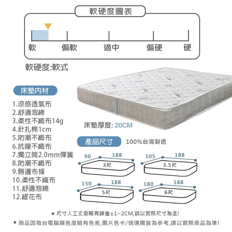 軟硬度圖表軟偏軟適中偏硬硬軟硬度:軟式床墊1.涼感透氣布2.舒適泡綿3.柔性不織布14g床墊厚度:20CM4.針扎棉1cm5.防潮不織布產品尺寸 100%台灣製造6.抗噪不織布7.獨立筒2.0mm彈簧901888.防潮不織布3尺1051883.5尺9.側邊布條10.柔性不織布15018818818011.舒適泡綿5尺6尺12.花布尺寸人工丈量略有誤差±1~2CM,請以實際尺寸為準! 商品因每台電腦顯色度略有色差,圖片色卡/情境圖皆為參考,請以實際商品為準!