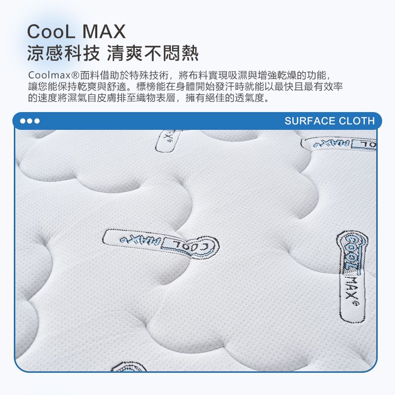 SURFACE CLOTHCoolmax®面料借助於特殊技術,將布料實現吸濕與增強乾燥的功能,讓您能保持乾爽與舒適。標榜能在身體開始發汗時就能以最快且最有效率的速度將濕氣自皮膚排至織物表層,擁有絕佳的透氣度。 MAX涼感 清爽不悶熱 MAX