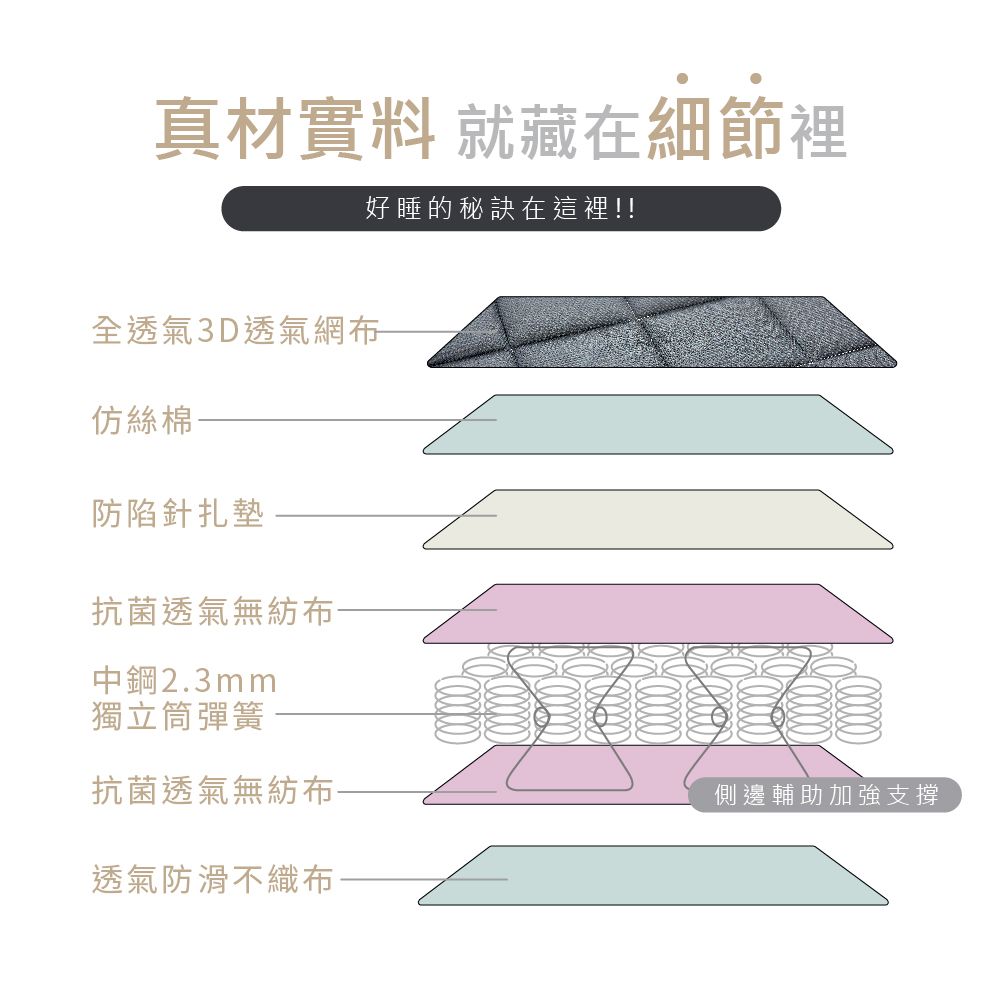 藤原傢俬  黑豆腐3D全透氣硬式獨立筒床墊單人加大(3.5尺)