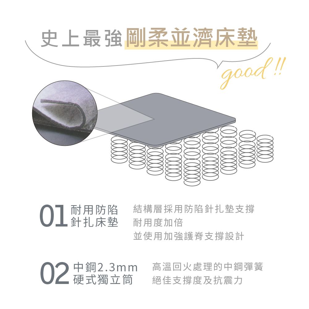 藤原傢俬  黑豆腐3D全透氣硬式獨立筒床墊單人加大(3.5尺)
