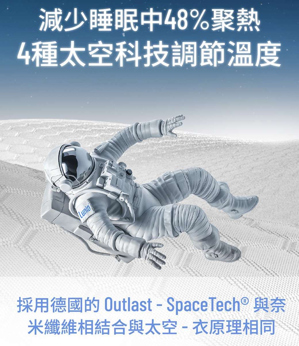 減少睡眠中48%聚熱4種太空科技調節溫度Lunio採用德國的 Outlast-SpaceTech® 與米纖維相結合與太空-衣原理相同