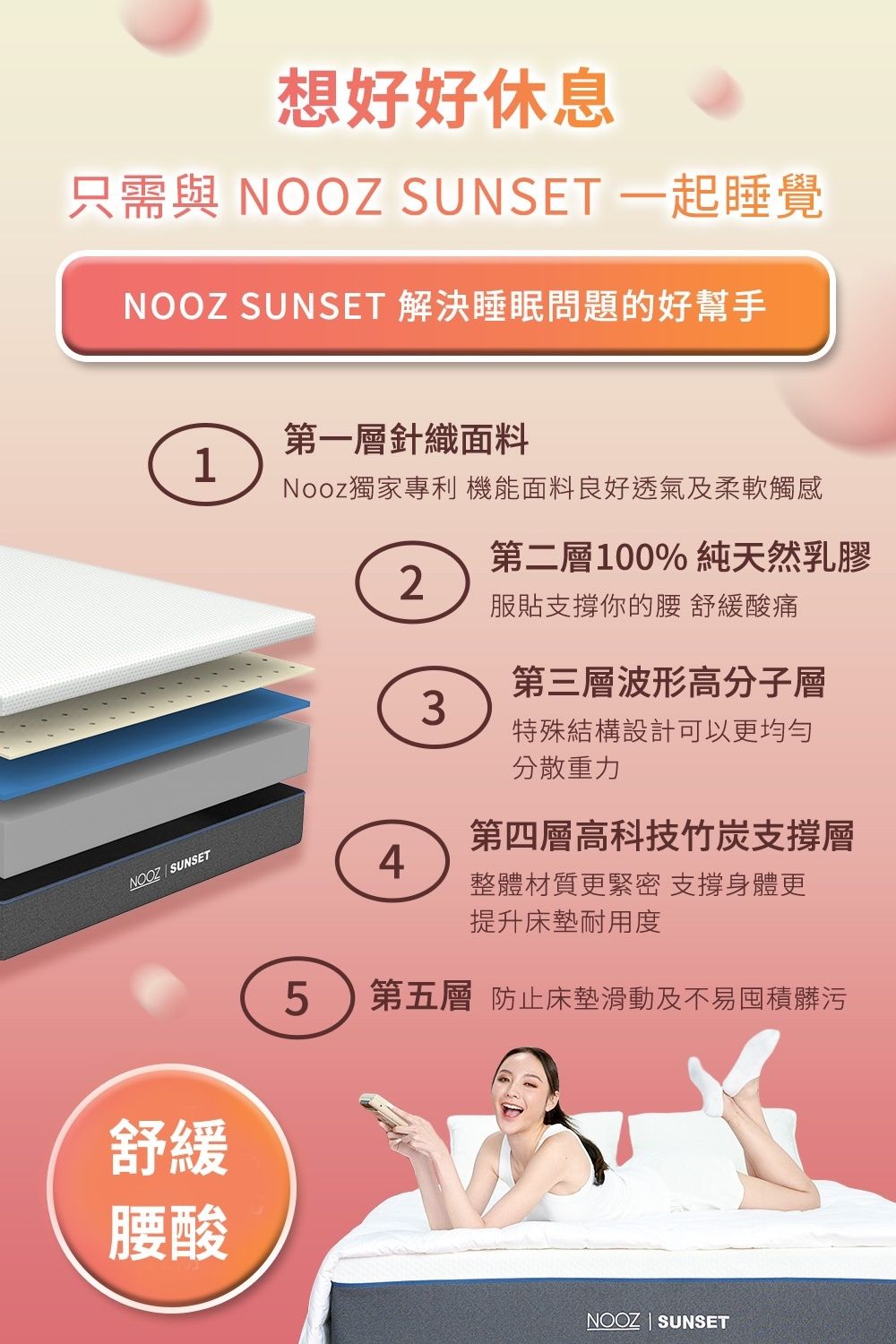 想好好休息只需與 NOOZ SUNSET 一起睡覺NOOZ SUNSET 解決睡眠問題的好幫手第一層針織面料1Nooz獨家專利機能面料良好透氣及柔軟觸感2第二層100% 純天然乳膠服貼支撐你的腰 舒緩酸痛3第三層波形高分子層特殊結構設計可以更均勻分散重力NOOZ | SUNSET4第四層高科技竹炭支撐層整體材質更緊密 支撐身體更提升床墊耐用度5第五層 防止床墊滑動及不易囤積髒污舒緩腰酸NOOZ SUNSET