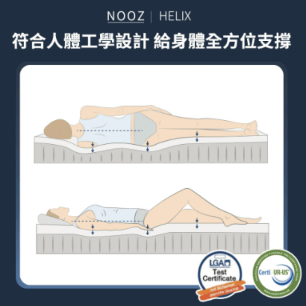 Lunio 樂誼臥 Nooz Helix乳膠獨立筒床墊 標準單人3呎89X188